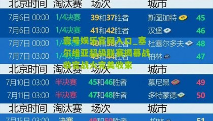 壹号娱乐官网入口_塞尔维亚超级联赛揭幕战收官战火完美收束