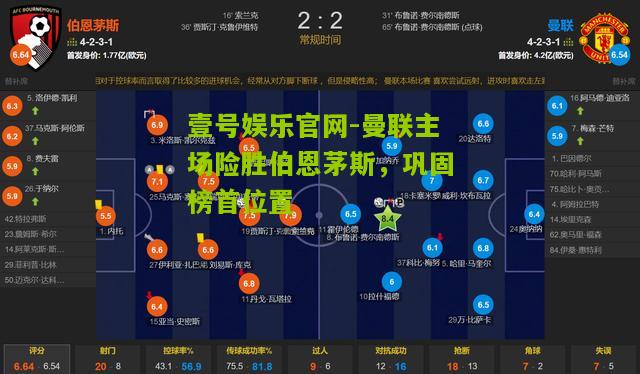 曼联主场险胜伯恩茅斯，巩固榜首位置